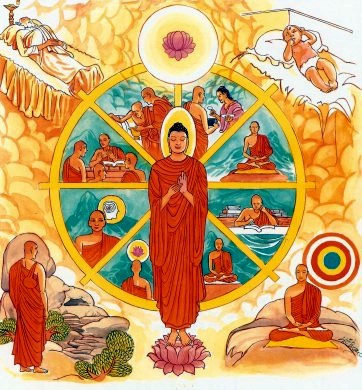 Buda - Budismo