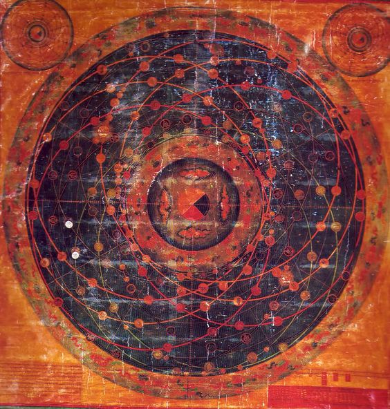 Thangka Tibetana Astrológica