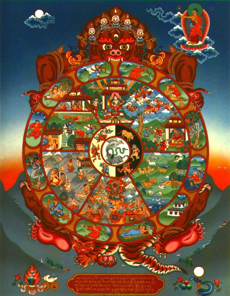 Mandalas | Budismo Tibetano