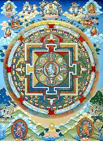 Mandalas | Budismo Tibetano