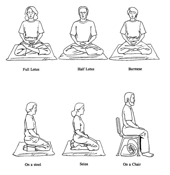 posturas-meditacao